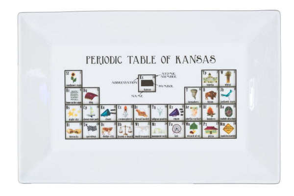 Periodic Table of Kansas
